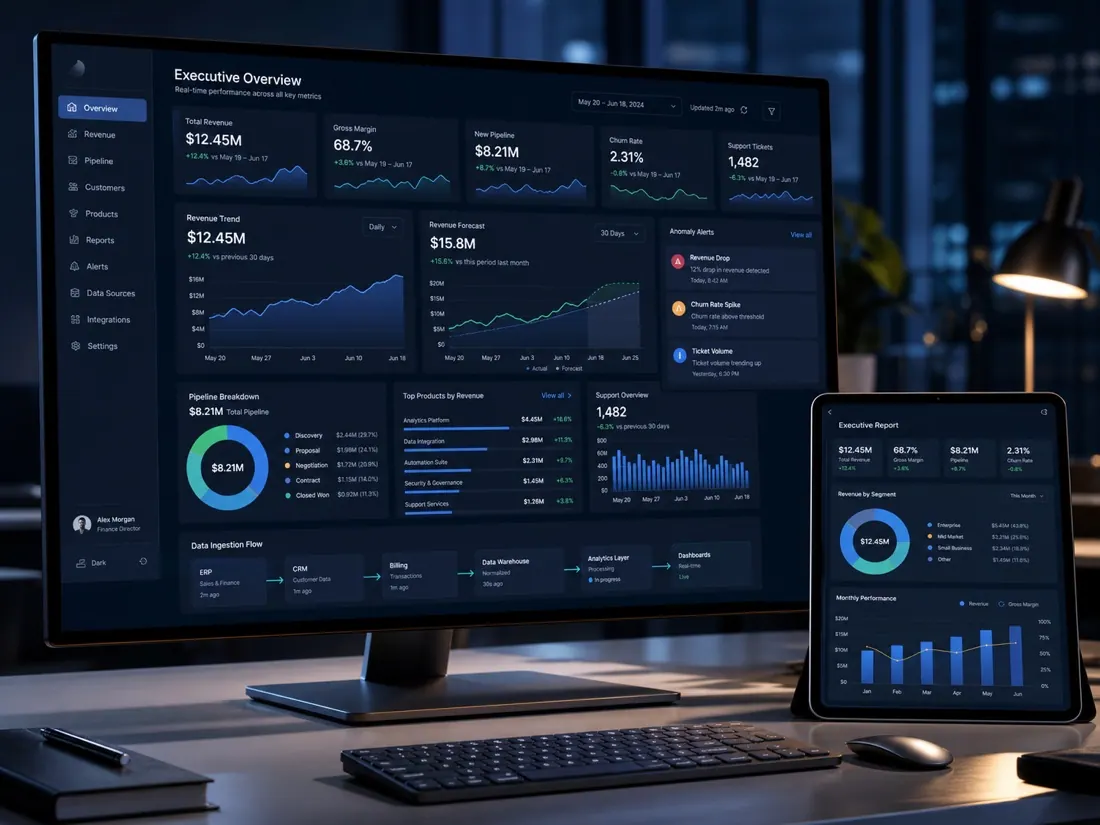 FinSight cloud analytics dashboard mockup